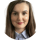 Urszula Zemlińska-Sikora