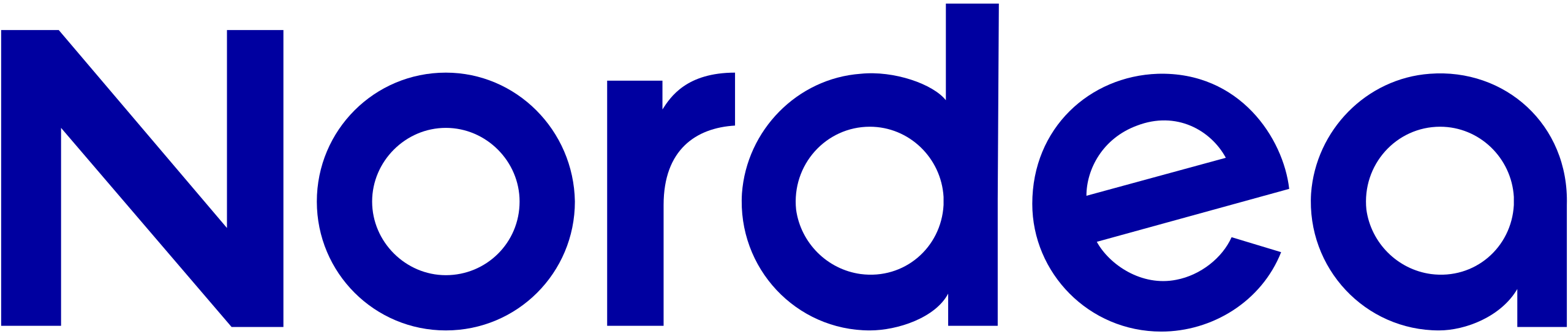 nordea logo, wydarzenia dla managerów it